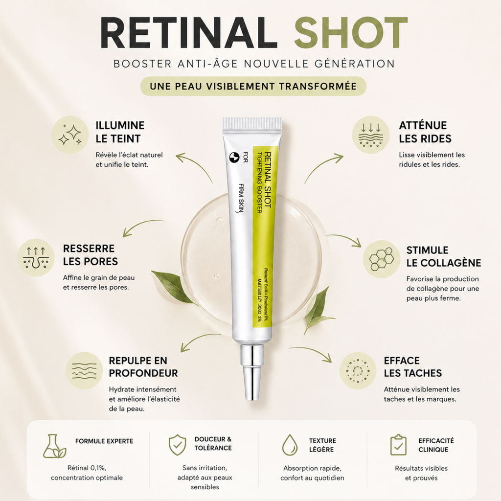 Retinal Shot plus - Retrouvez la peau de vos 20 ans