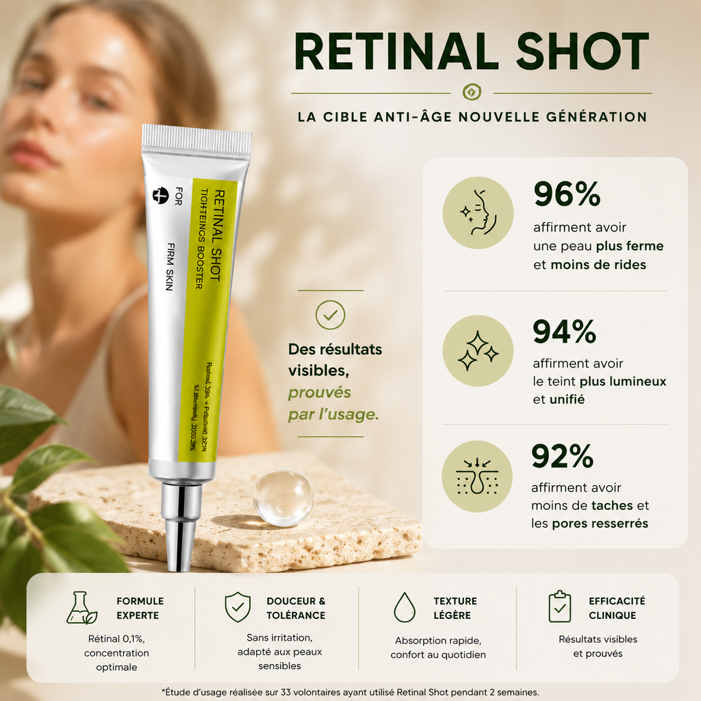 Retinal Shot plus - Retrouvez la peau de vos 20 ans